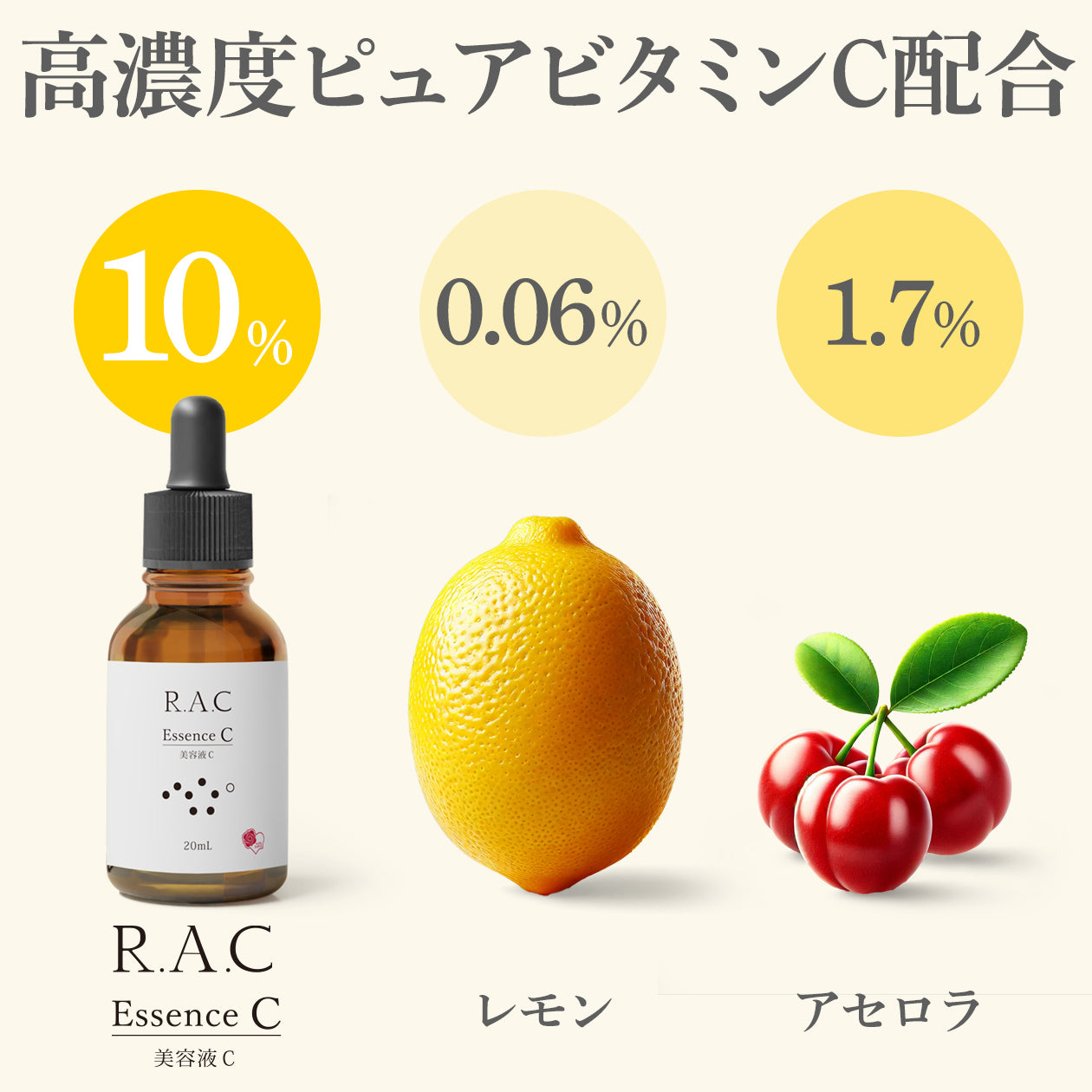 R.A.C エッセンス C(ビタミンC美容液) ピュア ビタミンC10% 配合 20mL