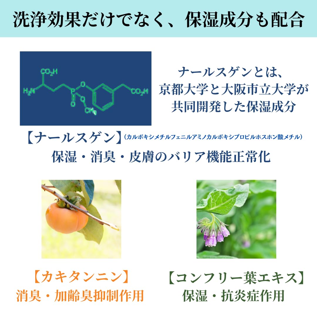 R.A.C トータル・ケア・ウオッシュ  (男女兼用全身用ソープ） 石けんの香り 300mL