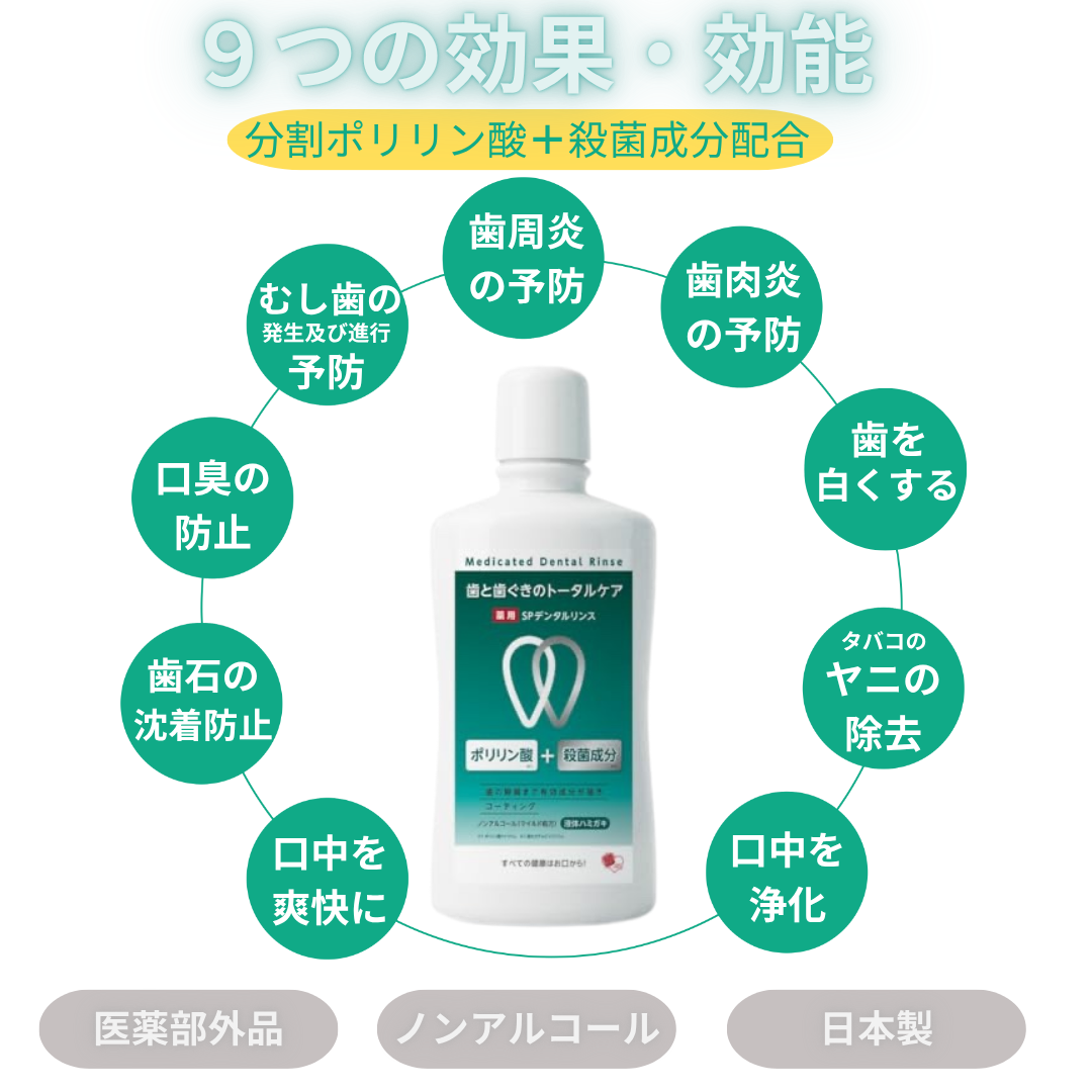 薬用SPデンタルリンス 500ml［医薬部外品］
